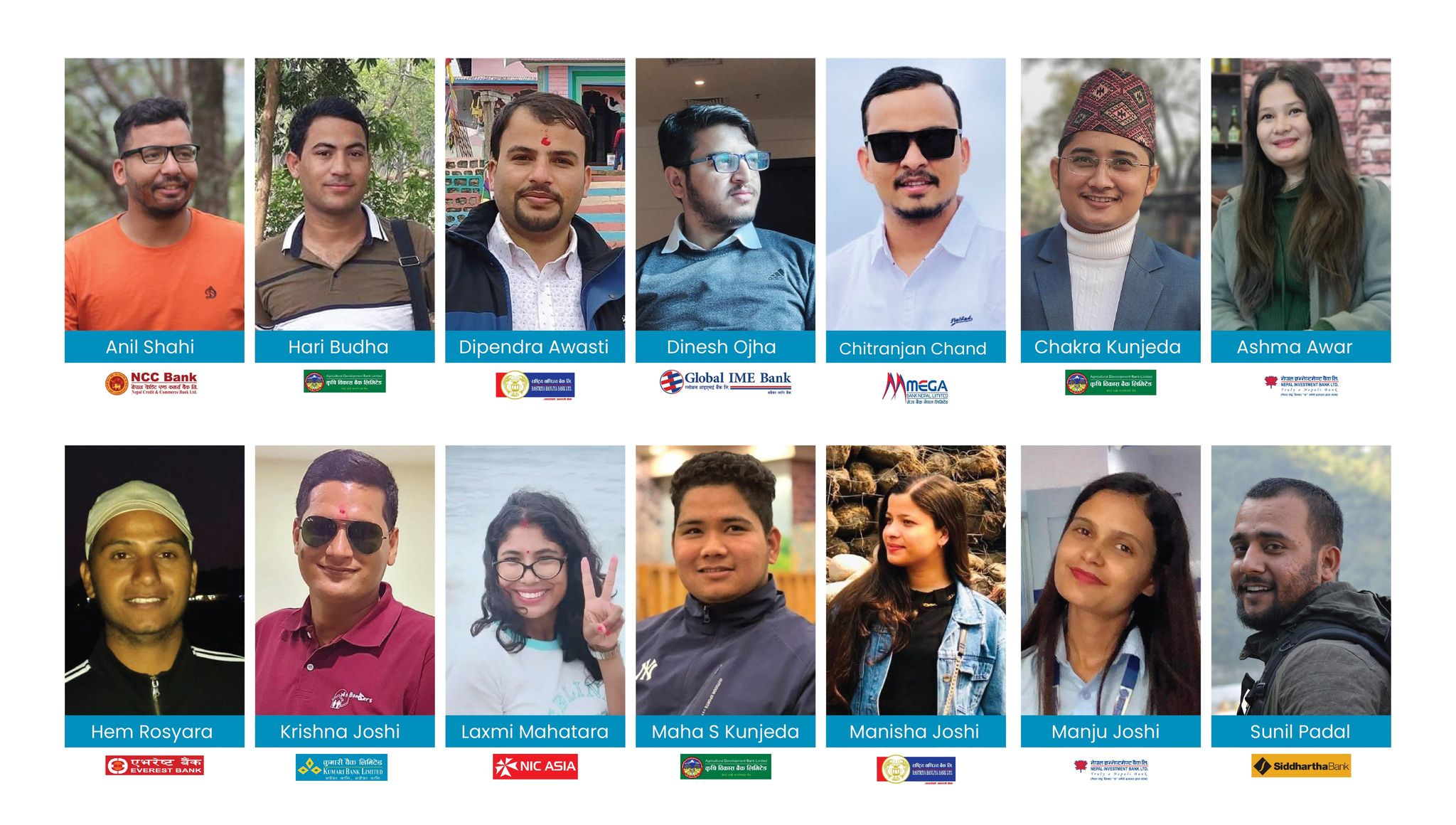 बैंक पिच्छे भेटिन्छन् एसपीएका विद्यार्थी, कुन बैंकमा को ? (सूचीसहित)